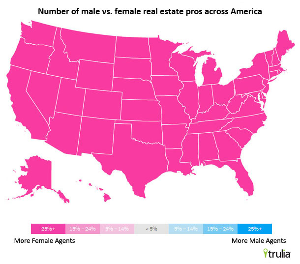 Number of male vs. female real estate pros across America