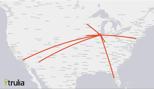 Trulia Metro Movers - Chicago Outbound Searches