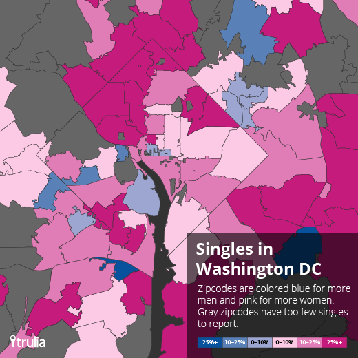Singles in Washington DC