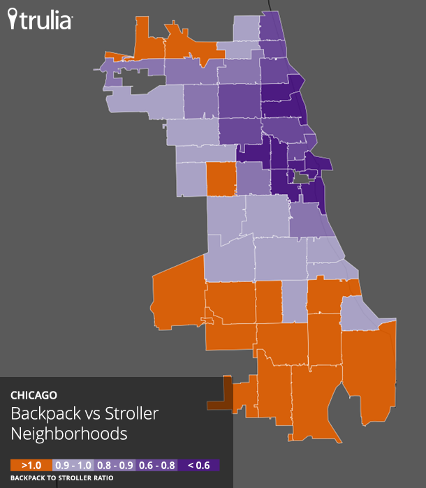 Trulia_Chicago_BackpacksStrollersRatio