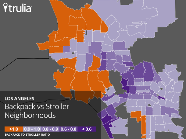 Trulia_LA_BackpacksStrollersRatio