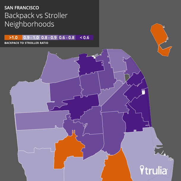 Trulia_SF_BackpacksStrollersRatio