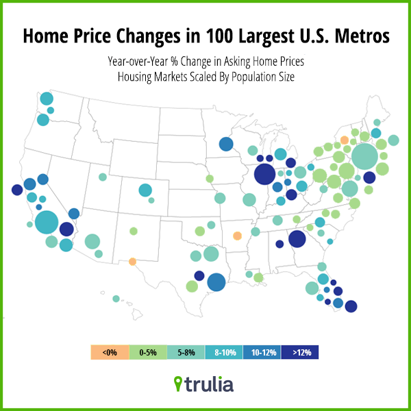 Home Price Gains Now Driven More By Jobs Than By Rebound Effect