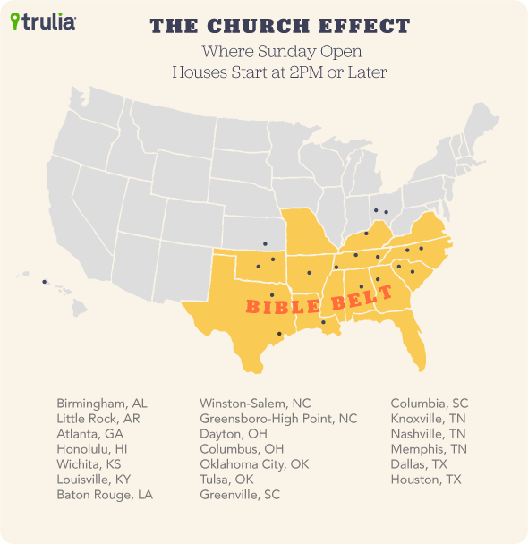 Open-House-Inforgraphic-Bible-Belt-Blog