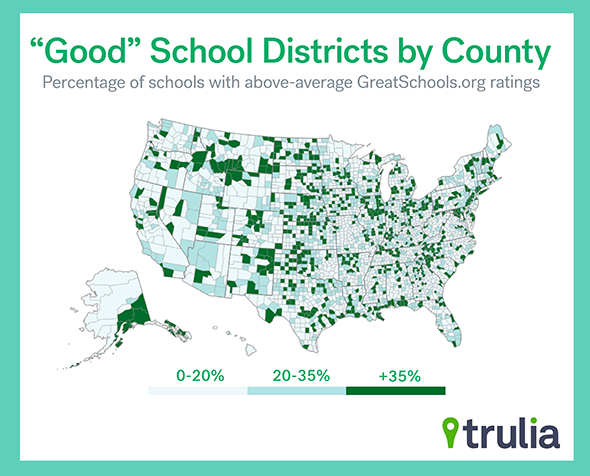 5 affordable homes for sale in good school districts