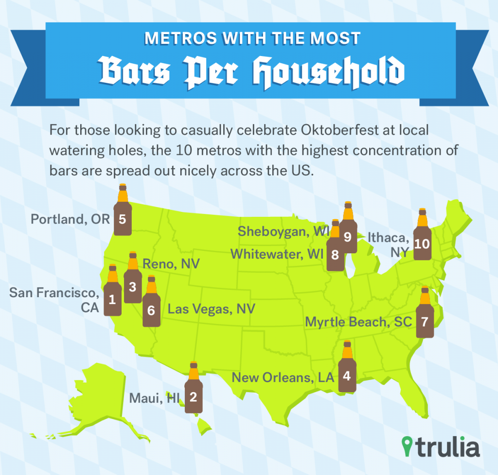 Trulia_Oktoberfest_Bars_Sept2015