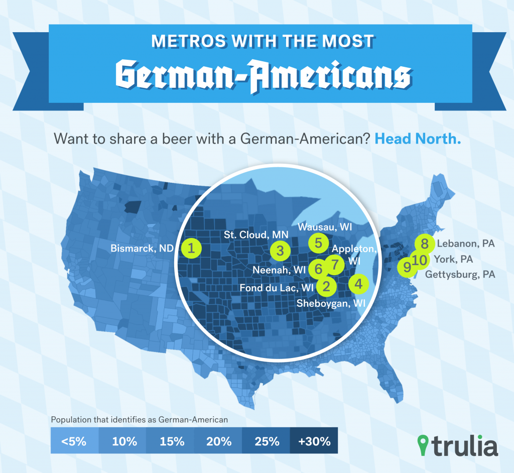 Trulia_Oktoberfest_GermanAmericans_Sept2015