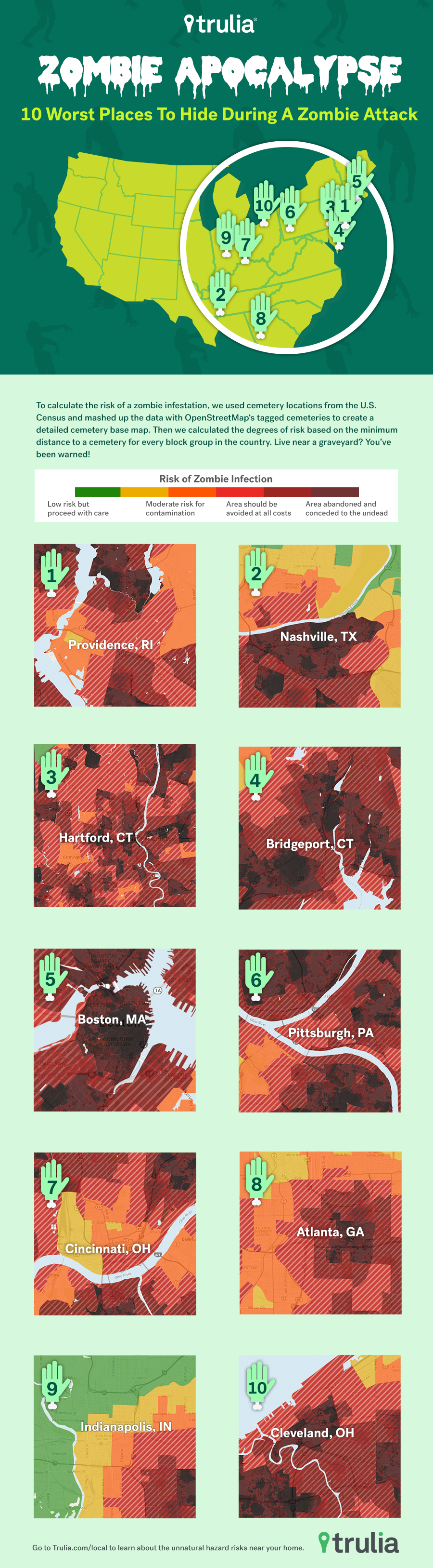 Trulia_WorstPlacesZombies_Infographic