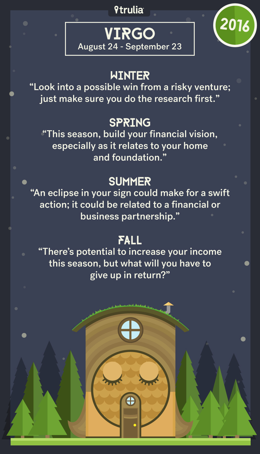 trulia s 12 houses 2016 money horoscope money matters trulia s 12 houses 2016 money horoscope money matters