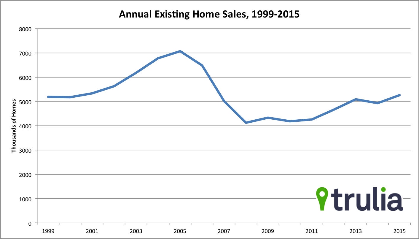 ehs graphic 1215