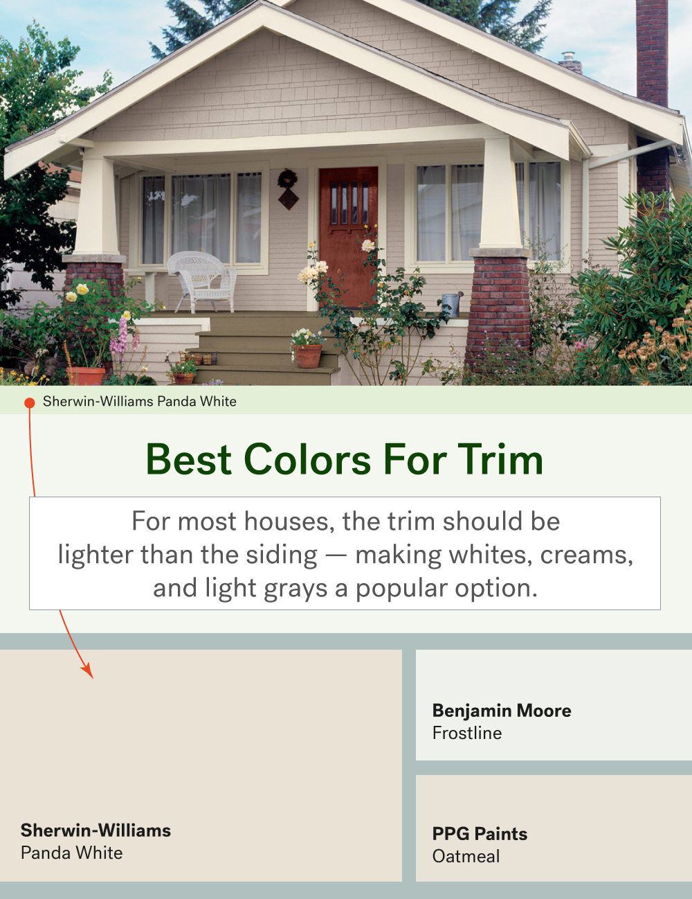The Most Popular Exterior Paint Colors Life at Home Trulia Blog