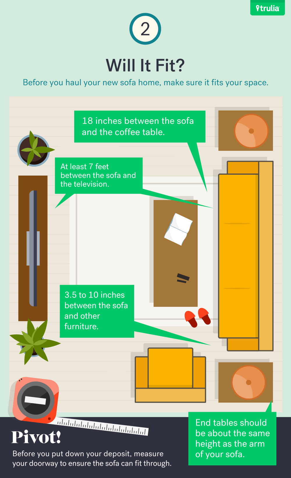 How To Buy A Couch infographic: how to buy a couch — life at home — trulia blog How To Buy A Couch infographic: how to buy a couch — life at home — trulia blog