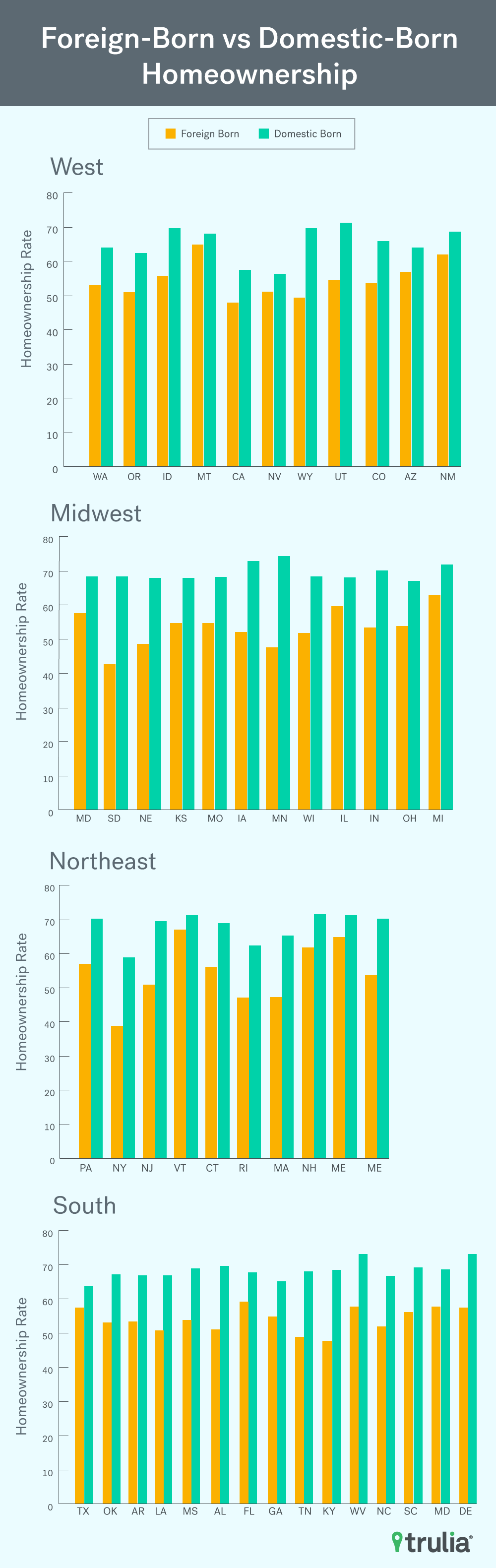 immigration_pitchgraphic_v02