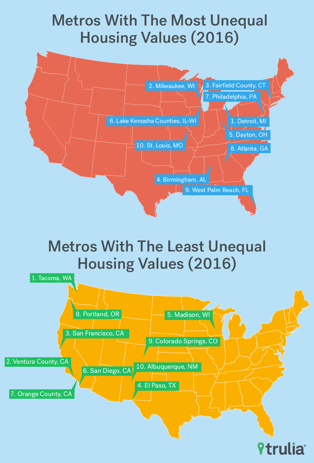 housing_segregation_inline