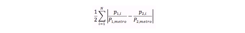 formula-3