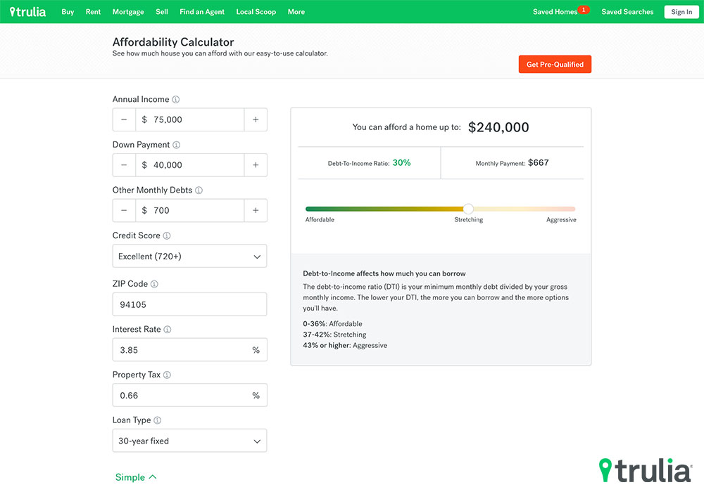how much mortgage can i afford calculator